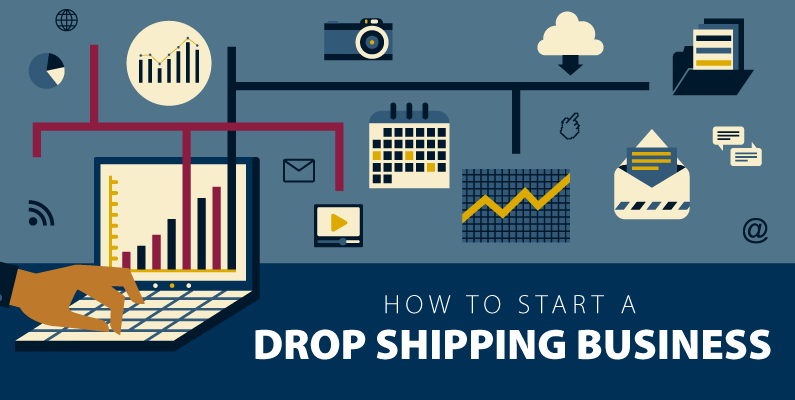 Dropshipping Business