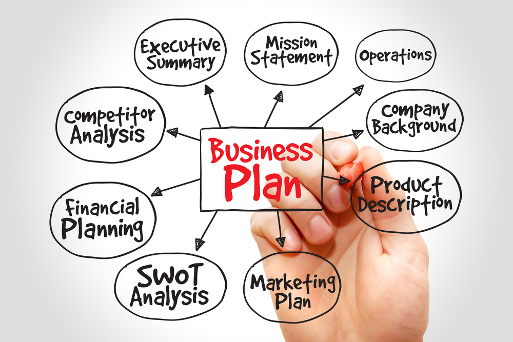 do you have a business plan